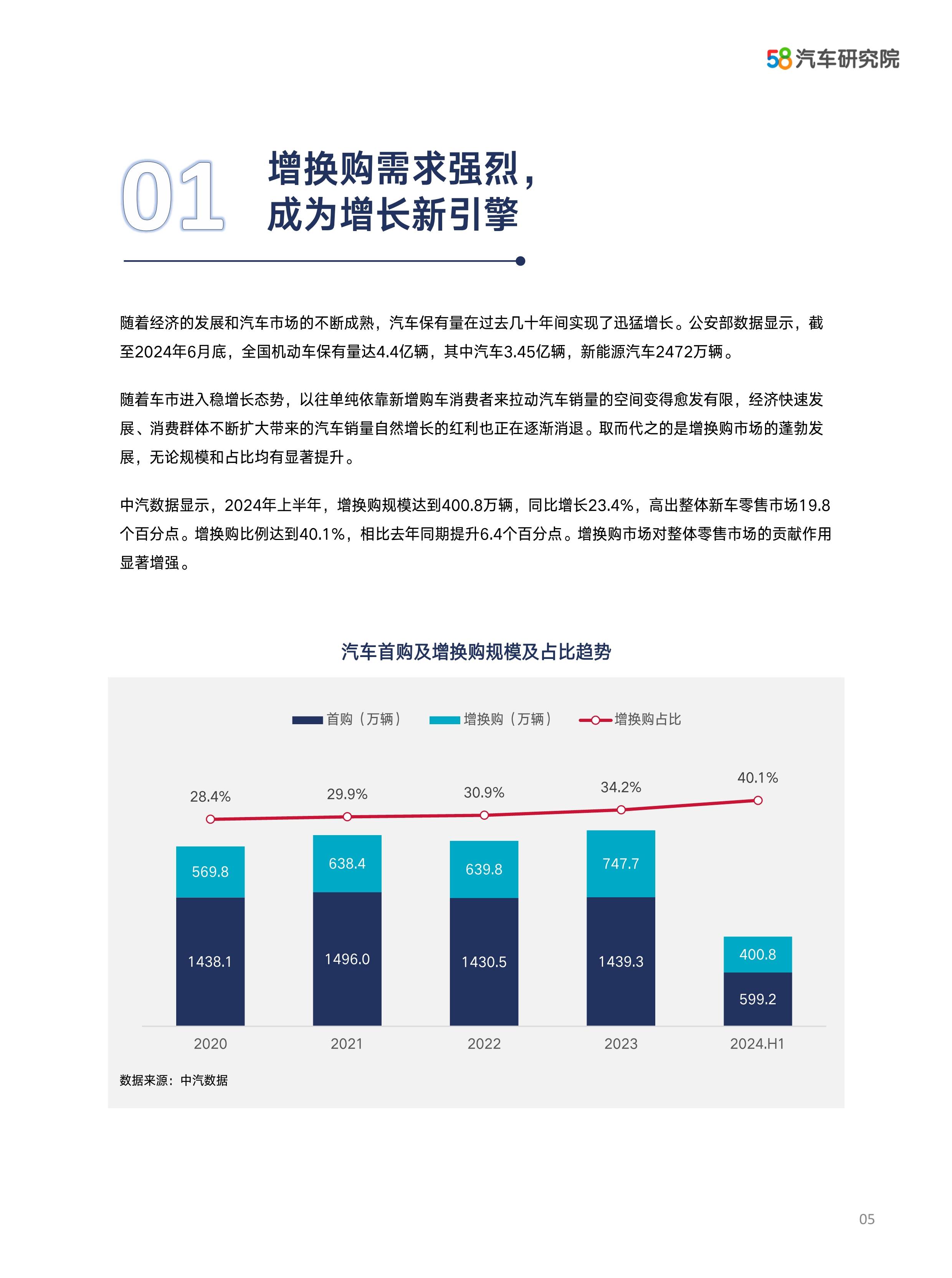 今年会集团官方网站关于研究机构发布报告显示，去中心化政策监管趋严的信息