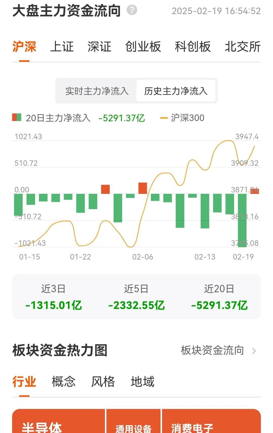 JNH金年会包含平台公告，数字货币迎来新一轮爆发的词条