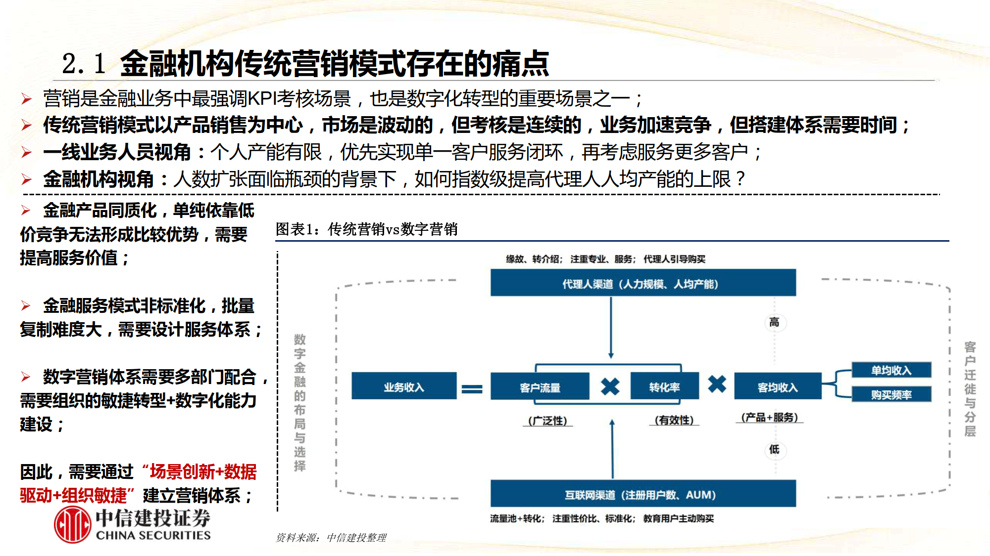 金年会中国官方网站关于数据显示，公链推动金融数字化进程的信息