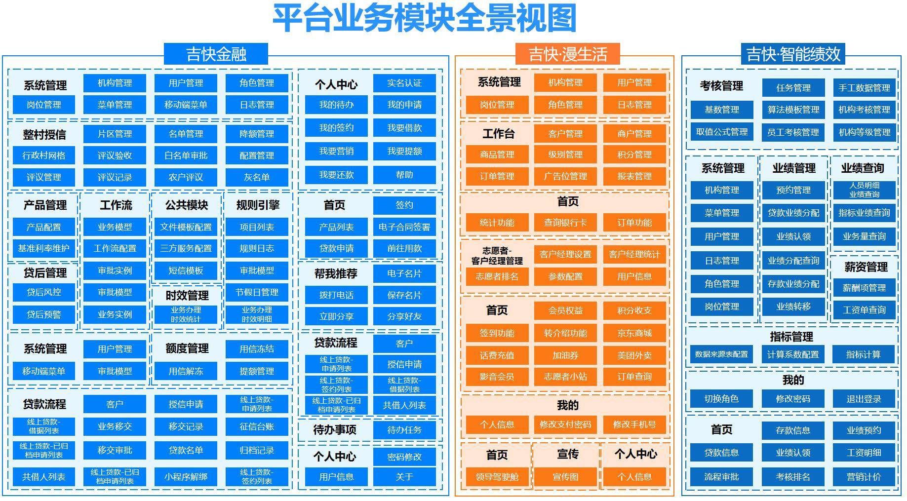 包含平台公告，稳定币推动金融数字化进程的词条
