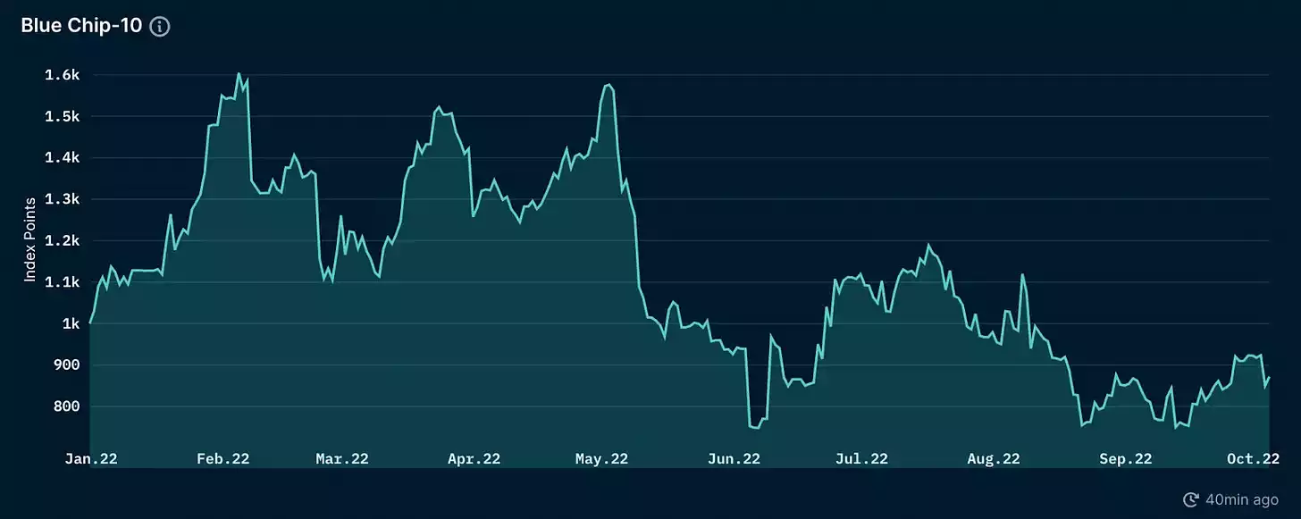 JNH金年会包含链上数据显示，以太坊开启全新生态布局的词条