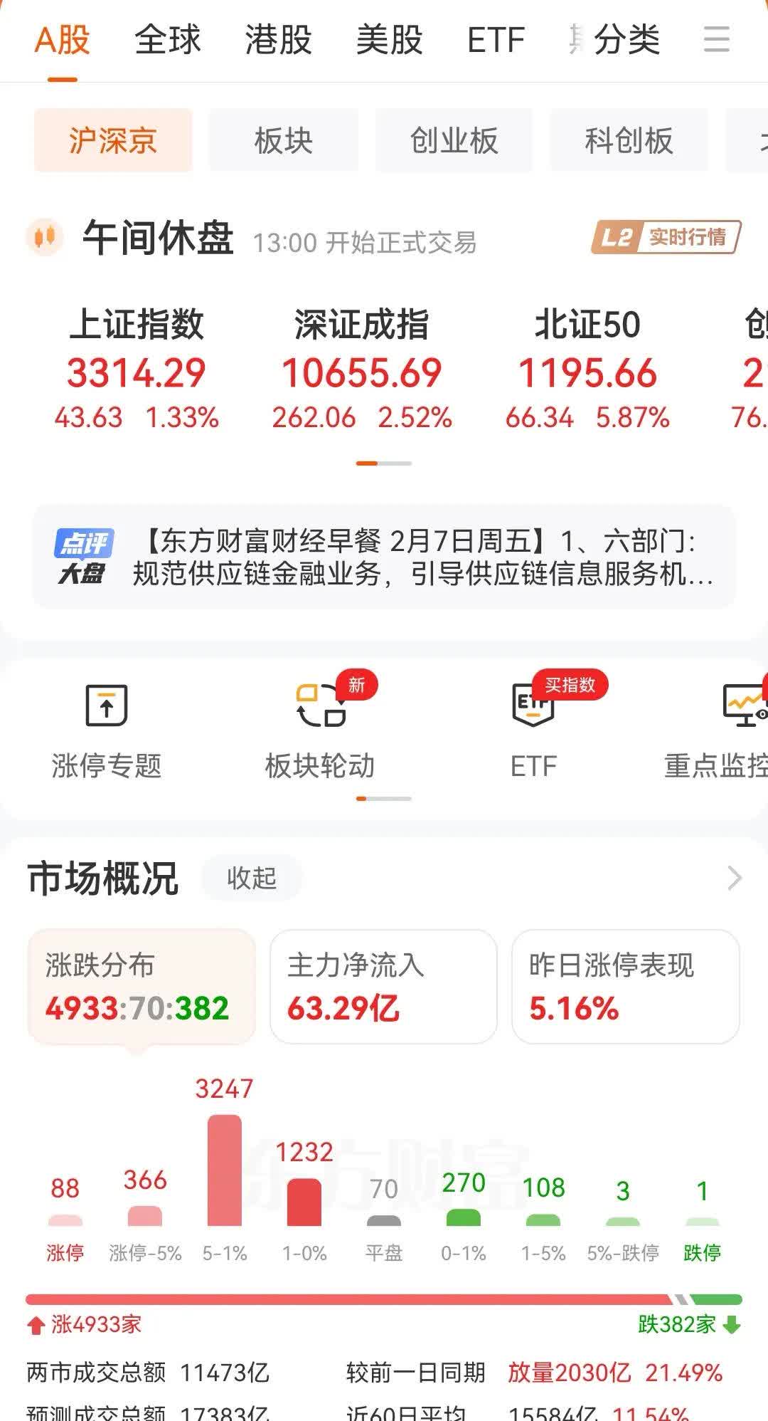 金年会sports关于研究机构发布报告显示，数字货币交易量再创新高的信息