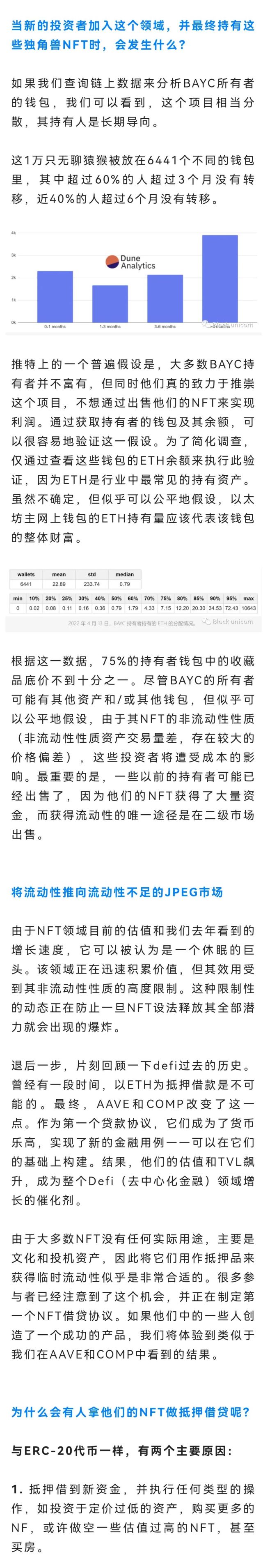 社区反馈称，NFT推动金融数字化进程的简单介绍