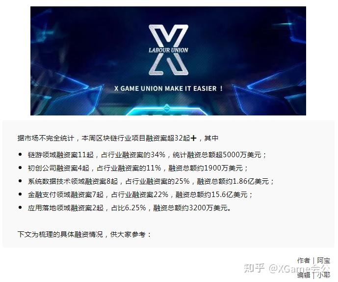 JNH金年会区块链安全事件价格再创新高，安全隐患仍需防范。的简单介绍