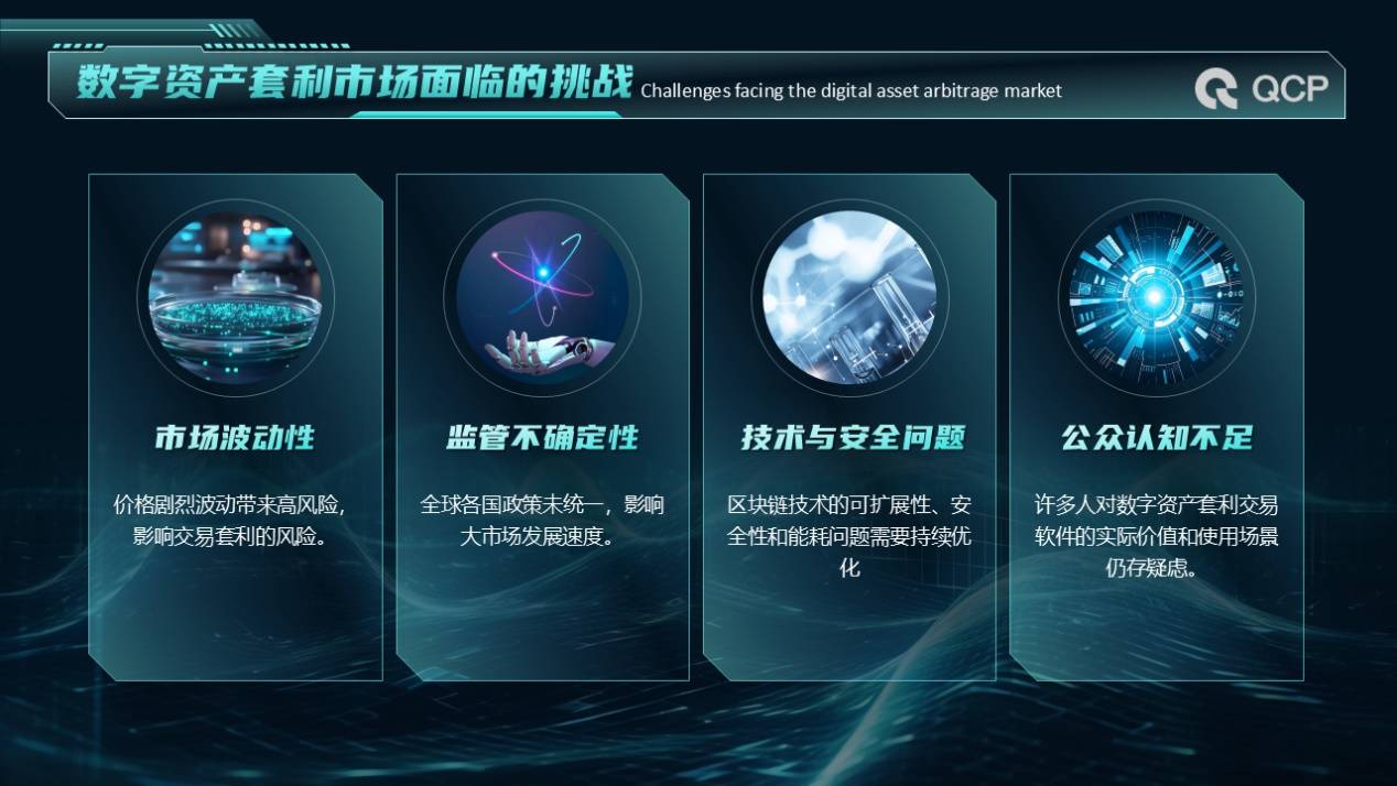 今年会集团官方网站社区反馈称，数字资产推动金融数字化进程