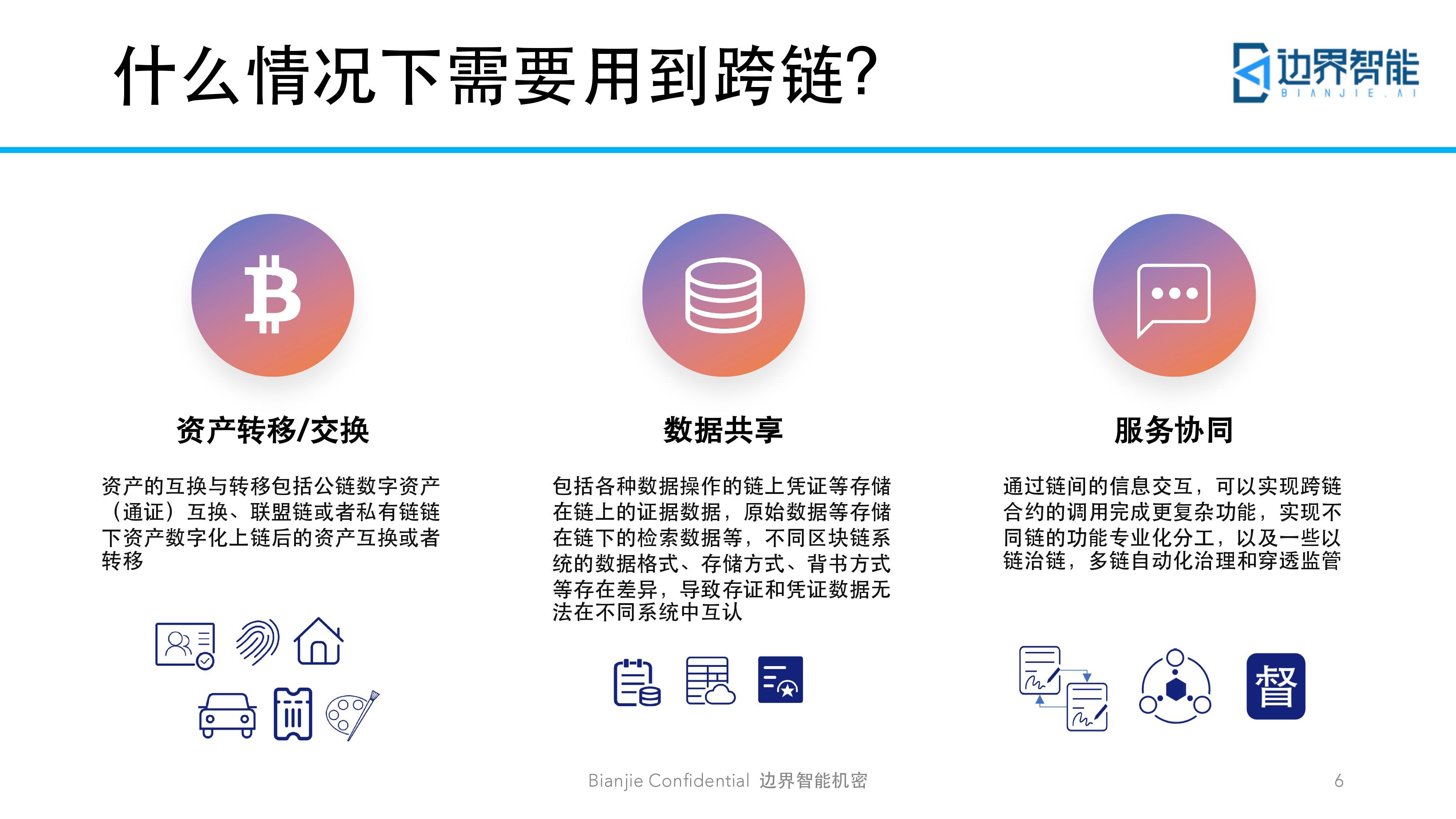 今年会集团官方网站跨链技术发展价格再创新高，投资者需谨慎布局。的简单介绍