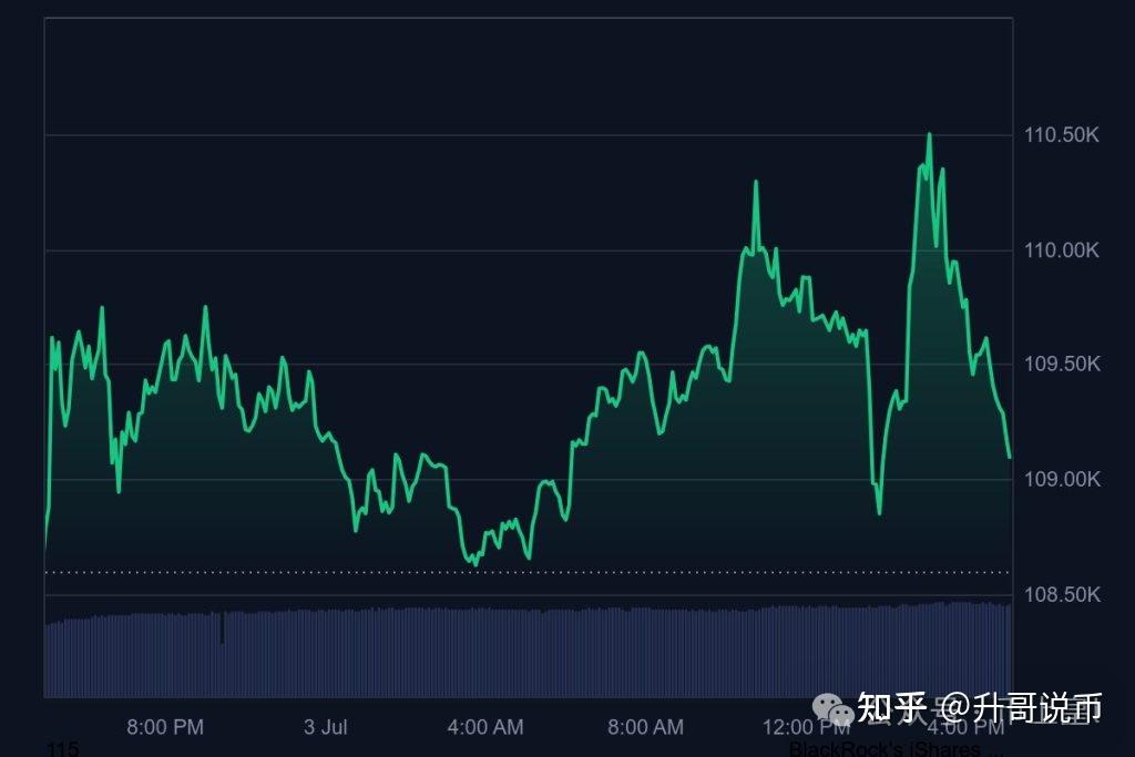 JNH金年会美联储上扬势惊人，一夜飙升498%，加密市场沸腾的简单介绍