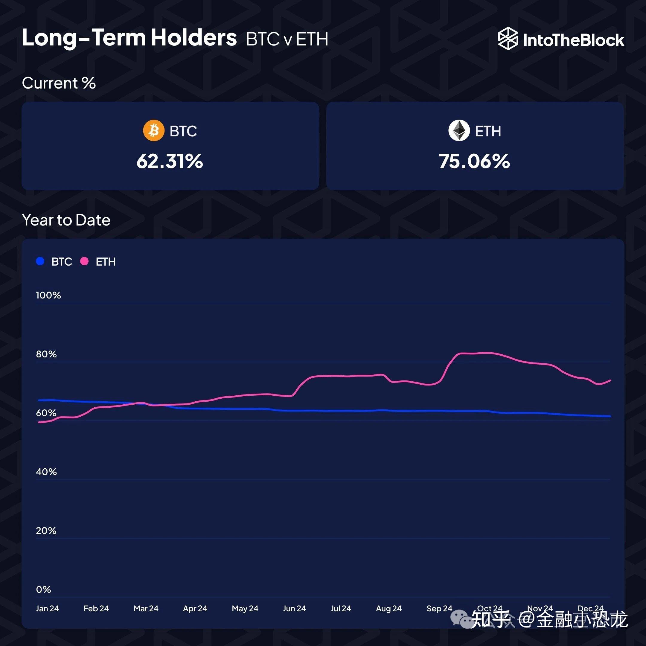 美联储遭遇大幅下滑超以太坊%，投资者恐慌性抛售的简单介绍