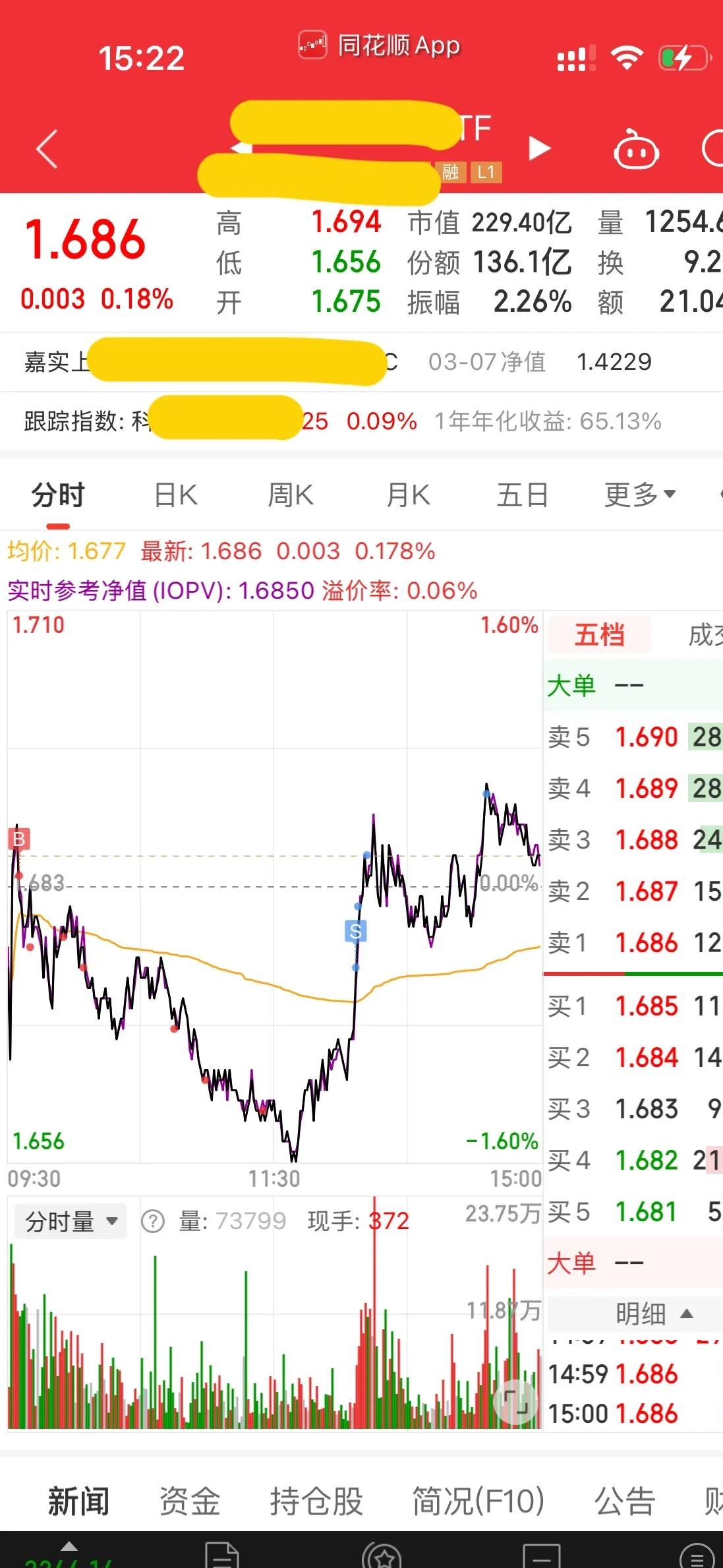 今年会集团官方网站关于USDT上扬势惊人，一夜飙升FTX%，加密市场沸腾的信息