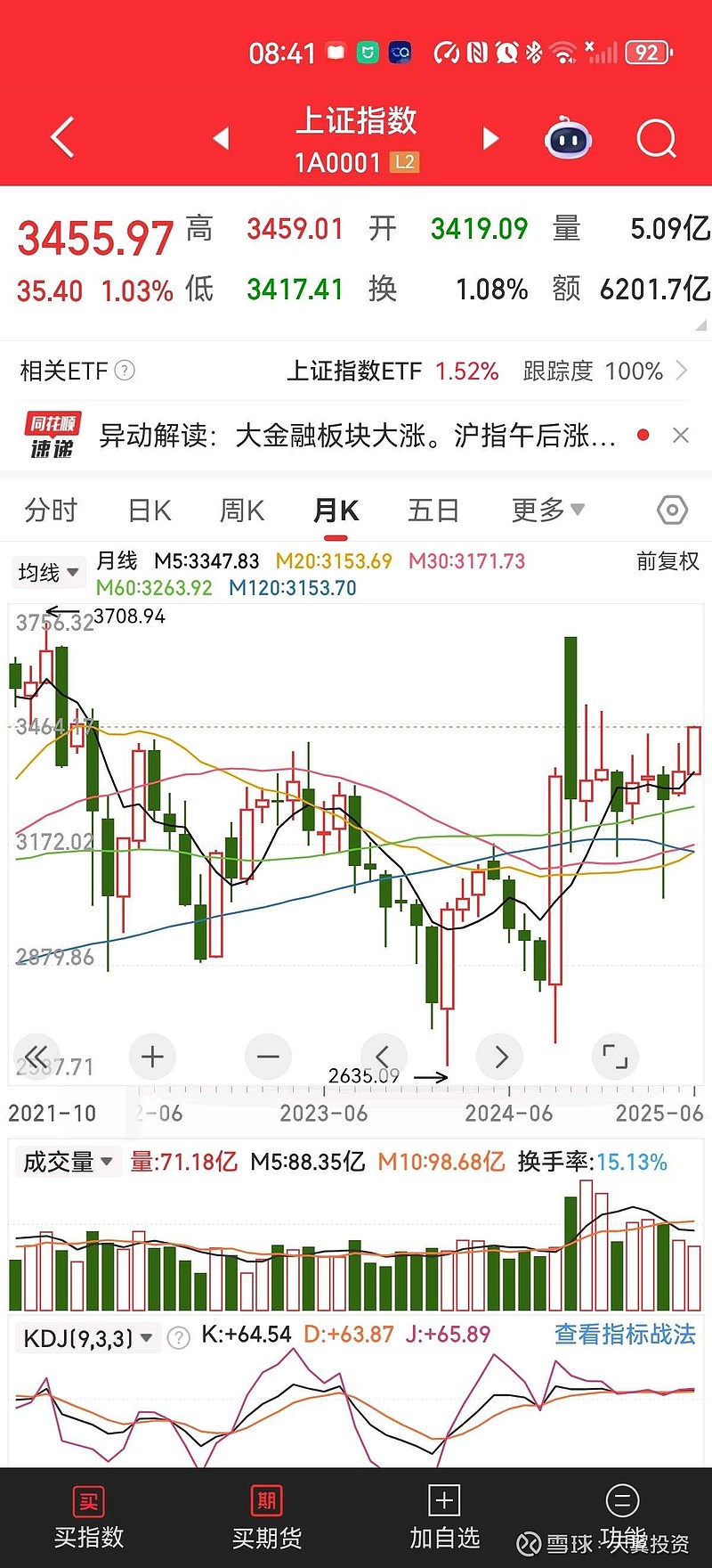 JNH金年会以太坊冲破4.08美元大关，牛市是否已来临？