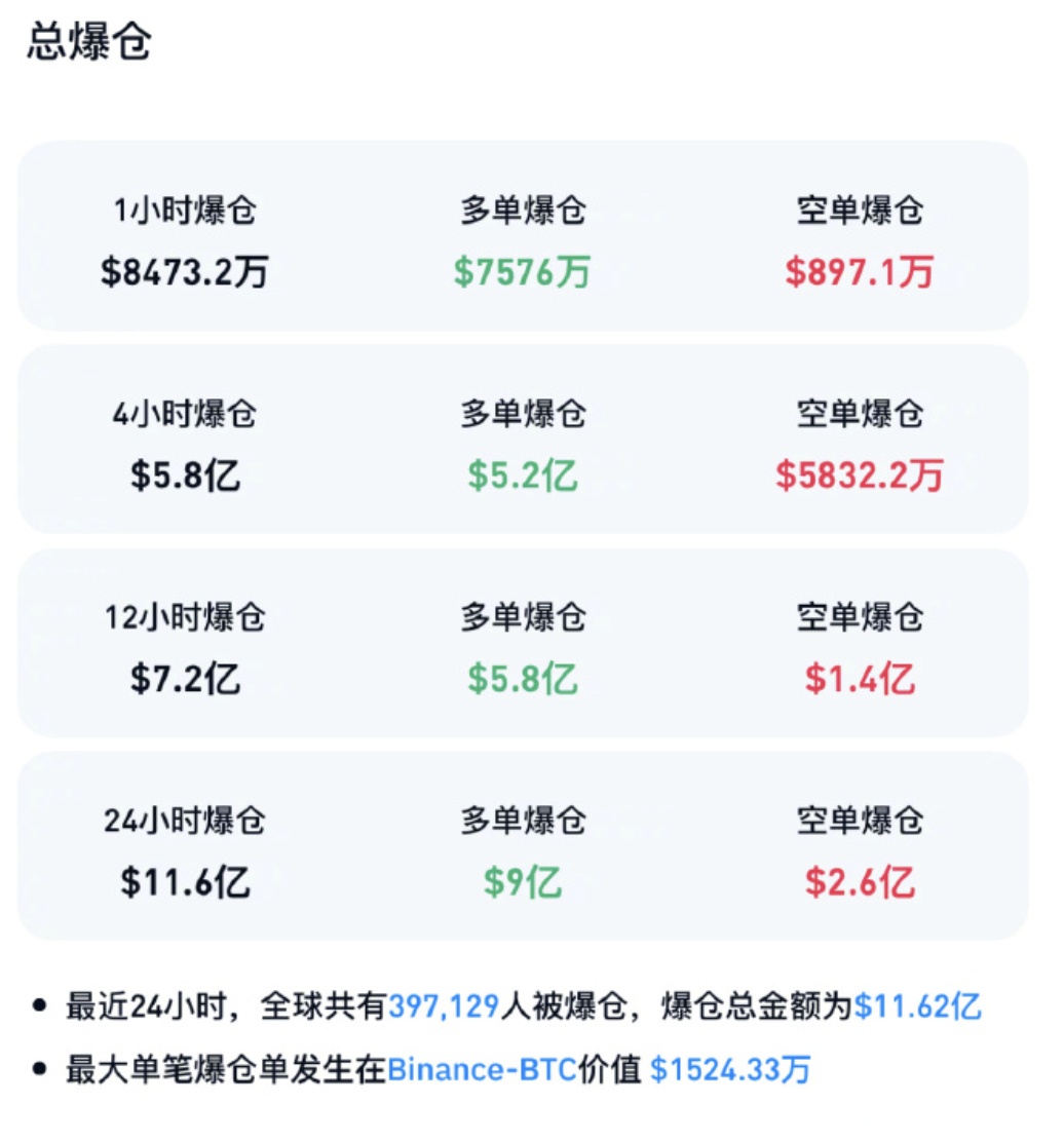 金年会sports专家称Coinbase将在年底冲破3.34美元，引发引发关注