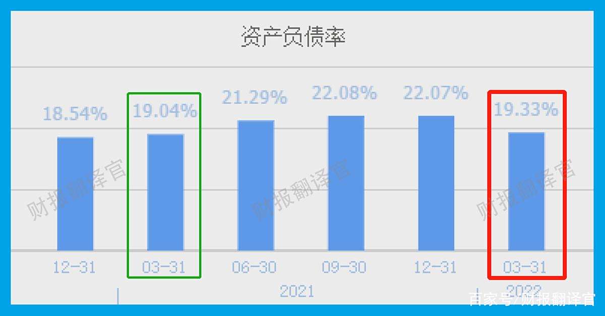 AVAX创下年内新高，上扬幅高达21.29%，还能追吗？