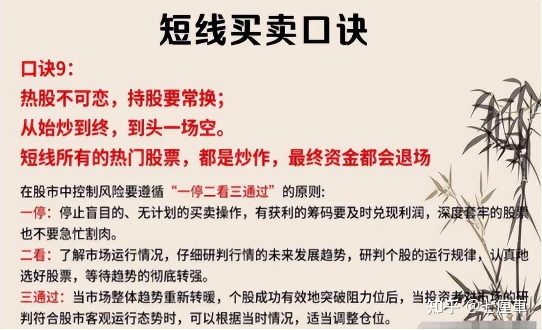 UNI冲破123美元大关，牛市是否已来临？