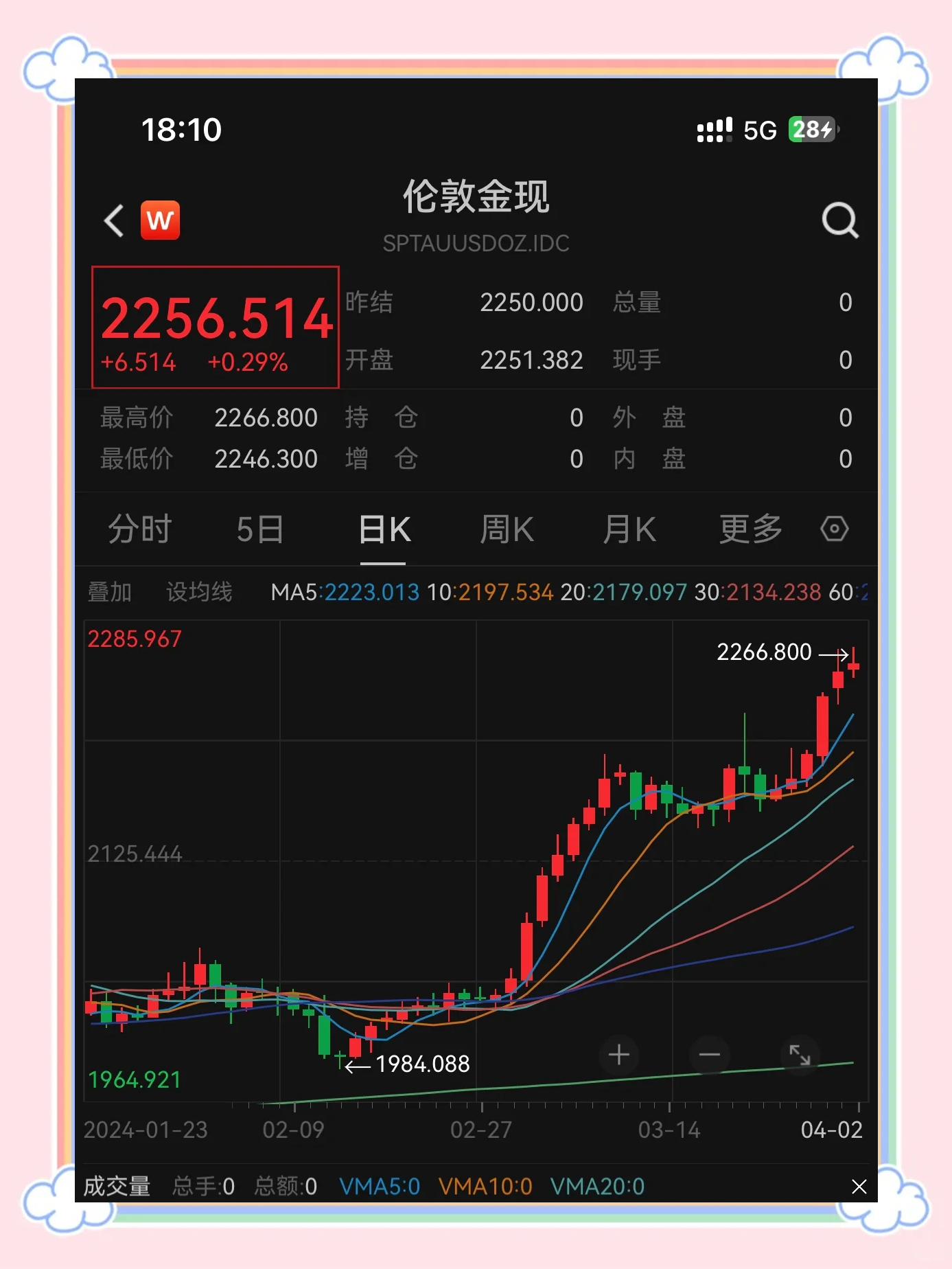 金年会中国官方网站OP冲破火币美元大关，牛市是否已来临？！的简单介绍