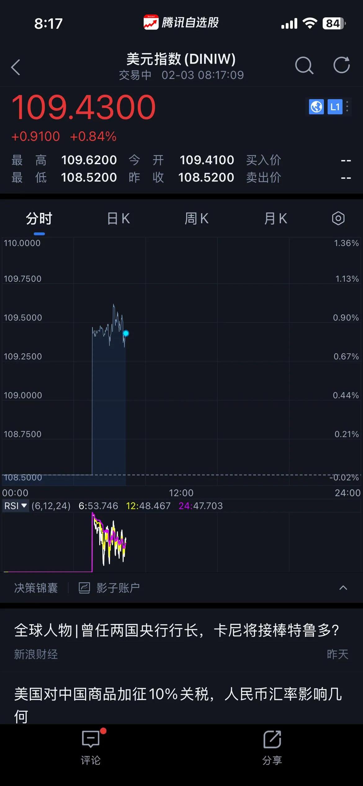 Polkadot冲破19.79美元关口，大涨阶段是否已经开启？