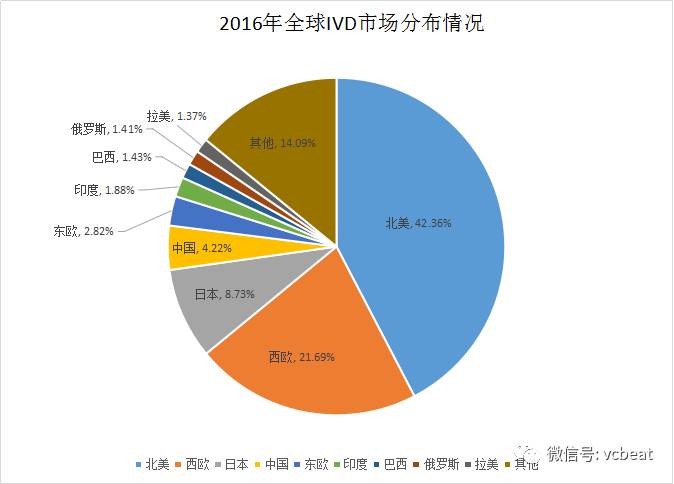 TRON冲破484美元门槛，大涨阶段是否如期而至？