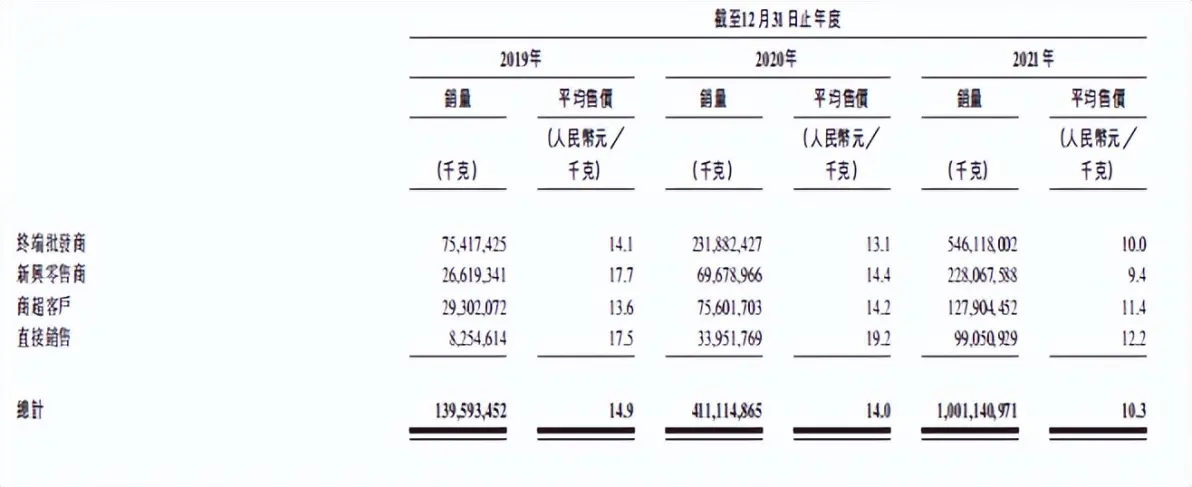 金年会sports币安币遭遇大幅下滑超10.0%，投资者恐慌性抛售的简单介绍