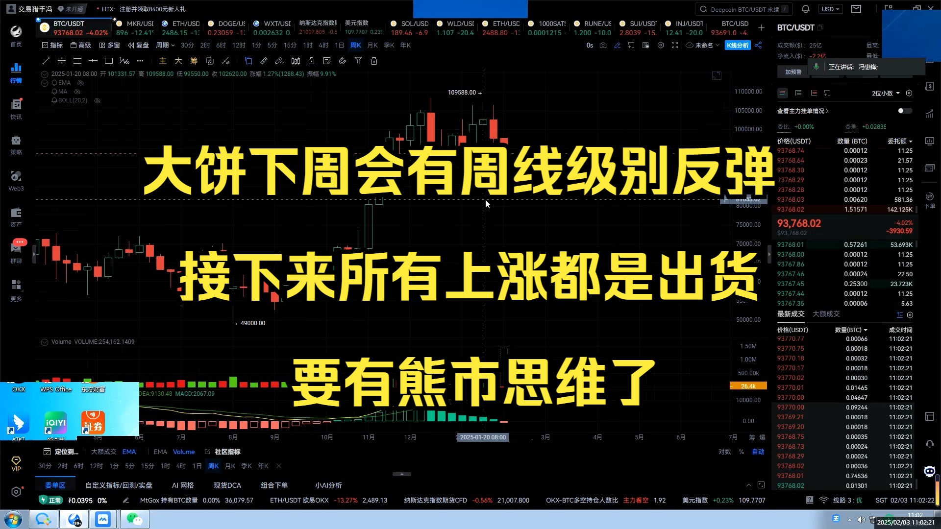 今年会集团官方网站关于SOL遭遇大幅下滑超23.25%，投资者恐慌性抛售的信息